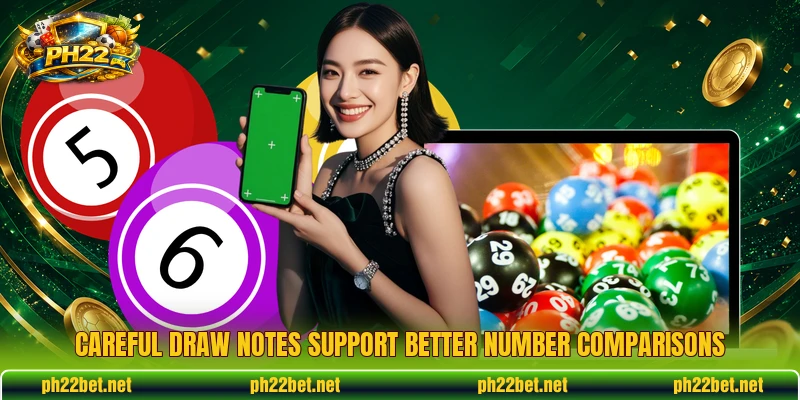 Careful draw notes support better number comparisons Careful draw notes support better number comparisons