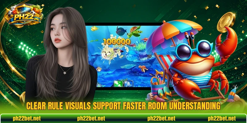 Clear rule visuals support faster room understanding