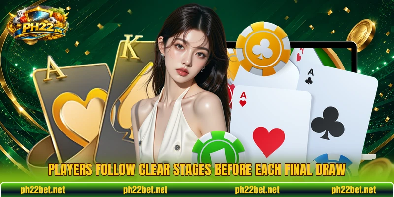 Players follow clear stages before each final draw
