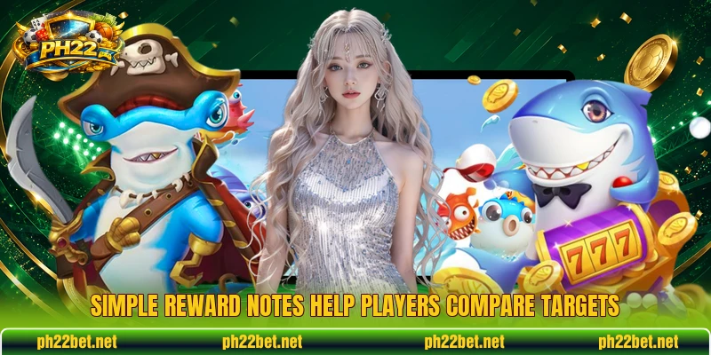 Simple reward notes help players compare targets